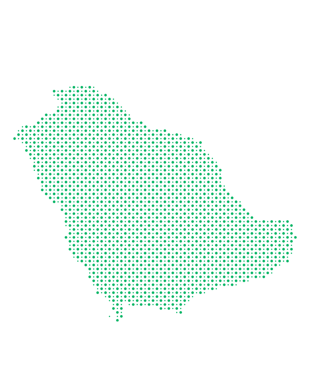 Cloud and AI Transformation